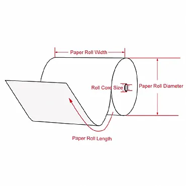 What are the sizes of thermal paper