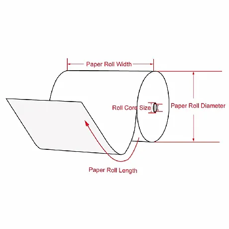 What Are The Sizes of Thermal Paper
