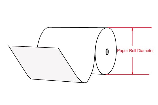 Thermopapier