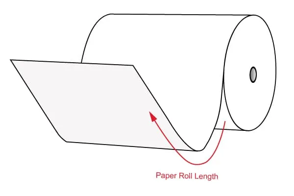 الورق الحراري